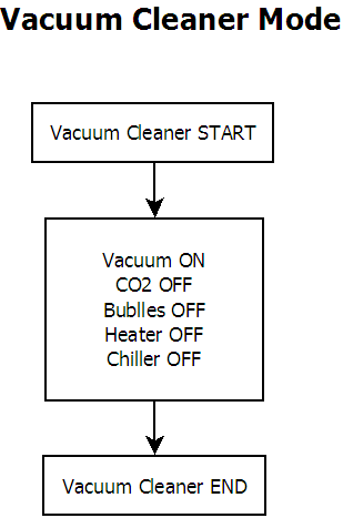 Vacuum Cleaner.png