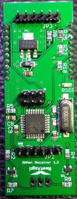 RANet Receiver.jpg
