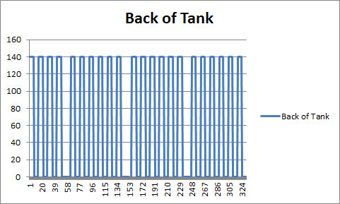 Back-of-Tank.jpg