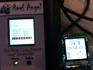 sync'd LCDs