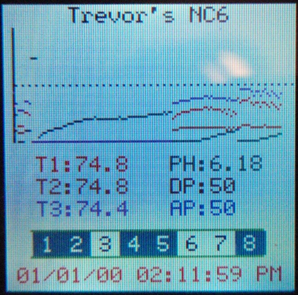 Trevor's NC6