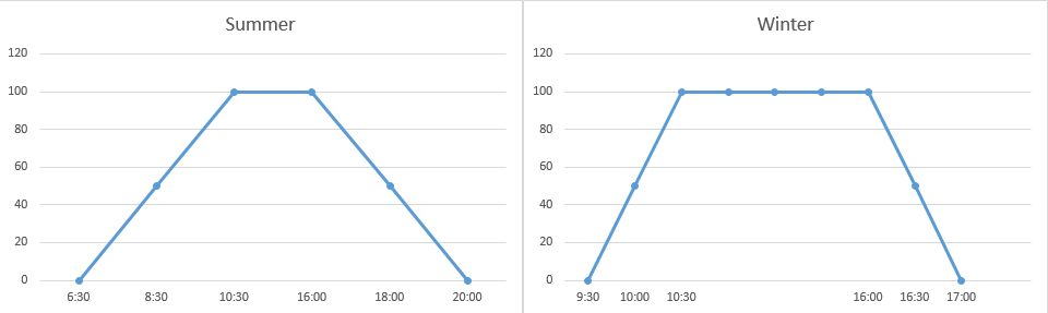 light curve.PNG