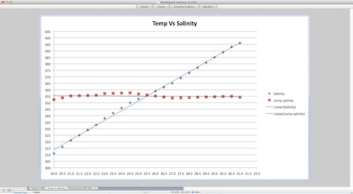 comp salinity 1.jpg