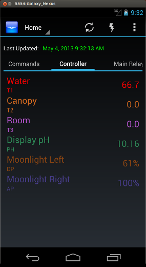 Navigation List